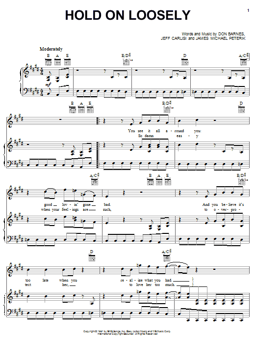 Learn to play 38 Special Hold On Loosely sheet music for School of Rock – Vocal in minutes. 38 Special Hold On Loosely sheet music notes and chords