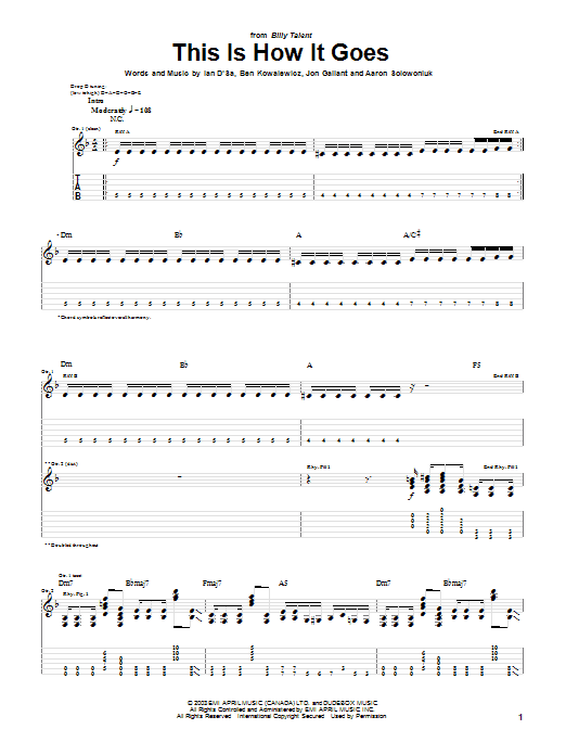 Learn to play Billy Talent This Is How It Goes sheet music for Guitar Tab in minutes. Billy Talent This Is How It Goes sheet music preview music notes and score for Guitar Tab including 5 page(s)