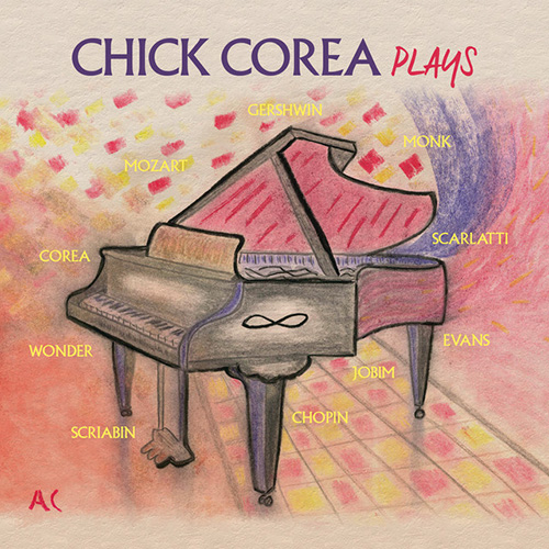 Chick Corea Improvisation On Scarlatti profile picture