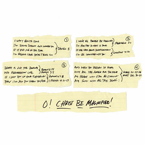 Cody Carnes Profile piano notes, guitar tabs for Piano, Vocal & Guitar (Right-Hand Melody). Easy to transpose or transcribe. Learn how to play, download song progression by artist