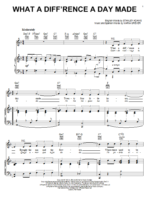 Learn to play Dinah Washington What A Diff'rence A Day Made sheet music for Piano, Vocal & Guitar (Right-Hand Melody) in minutes. Dinah Washington What A Diff'rence A Day Made sheet music preview music notes and score for Piano, Vocal & Guitar (Right-Hand Melody) including 3 page(s)