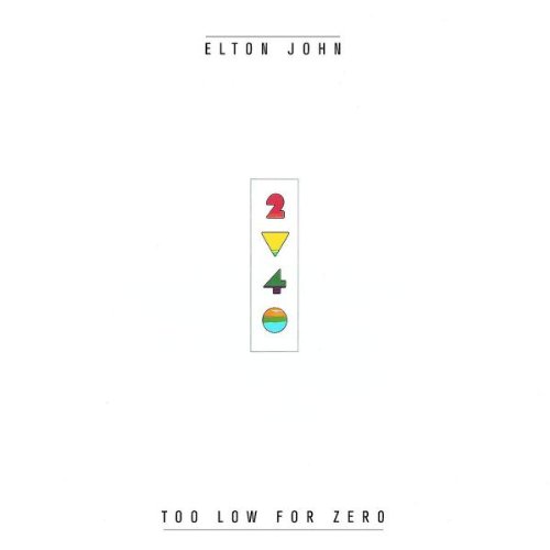 Elton John Profile piano notes, guitar tabs for Piano, Vocal & Guitar. Easy to transpose or transcribe. Learn how to play, download song progression by artist