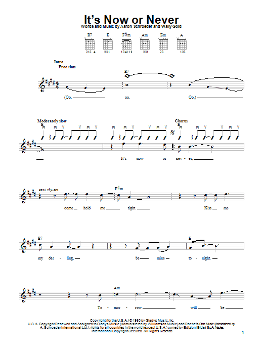 Learn to play Elvis Presley It's Now Or Never sheet music for Easy Guitar in minutes. Elvis Presley It's Now Or Never sheet music notes and chords