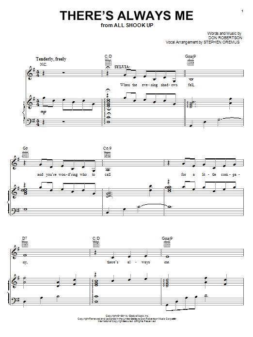 Learn to play Elvis Presley There's Always Me sheet music for Piano, Vocal & Guitar (Right-Hand Melody) in minutes. Elvis Presley There's Always Me sheet music preview music notes and score for Piano, Vocal & Guitar (Right-Hand Melody) including 4 page(s)