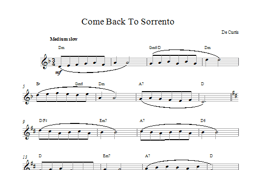 Ernesto de Curtis Come Back To Sorrento sheet music preview music notes and score for Guitar Tab including 4 page(s)