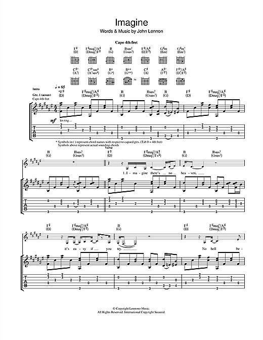 Learn to play Eva Cassidy Imagine sheet music for Guitar Tab in minutes. Eva Cassidy Imagine sheet music notes and chords