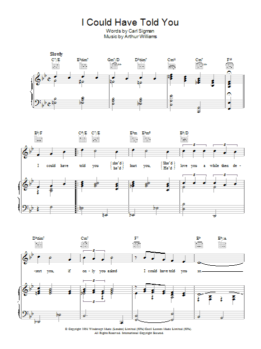 Learn to play Frank Sinatra I Could Have Told You sheet music for Piano, Vocal & Guitar (Right-Hand Melody) in minutes. Frank Sinatra I Could Have Told You sheet music preview music notes and score for Piano, Vocal & Guitar (Right-Hand Melody) including 3 page(s)