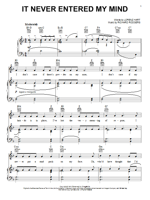 Learn to play Frank Sinatra It Never Entered My Mind sheet music for Piano, Vocal & Guitar (Right-Hand Melody) in minutes. Frank Sinatra It Never Entered My Mind sheet music preview music notes and score for Piano, Vocal & Guitar (Right-Hand Melody) including 4 page(s)
