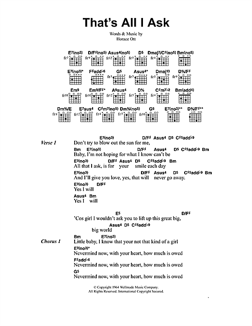 Jeff Buckley That's All I Ask sheet music, chords, lyrics - Printable PDF for Lyrics & Chords