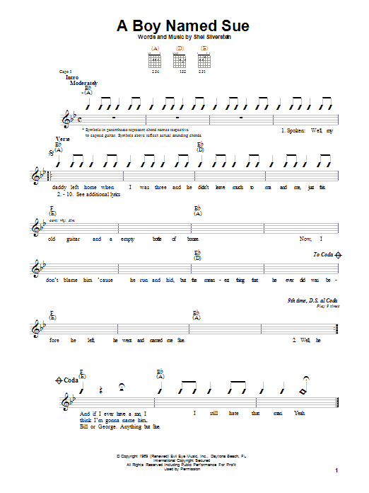 Learn to play Johnny Cash A Boy Named Sue sheet music for Guitar with strumming patterns in minutes. Johnny Cash A Boy Named Sue sheet music notes and chords