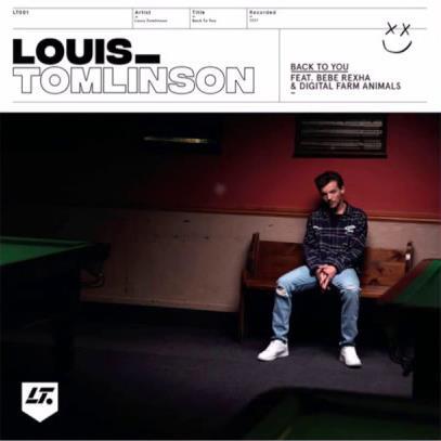 Louis Tomlinson Back To You (feat. Bebe Rexha & Digital Farm Animals) profile picture