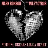 Download or print Mark Ronson Nothing Breaks Like A Heart (feat. Miley Cyrus) Sheet Music Printable PDF 8-page score for Pop / arranged Piano, Vocal & Guitar (Right-Hand Melody) SKU: 406537