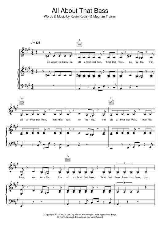 Learn to play Meghan Trainor All About That Bass sheet music for Drums Transcription in minutes. Meghan Trainor All About That Bass sheet music preview music notes and score for Drums Transcription including 1 page(s)