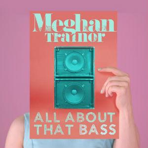 Download Meghan Trainor All About That Bass Sheet Music arranged for Trombone Duet - printable PDF music score including 2 page(s)
