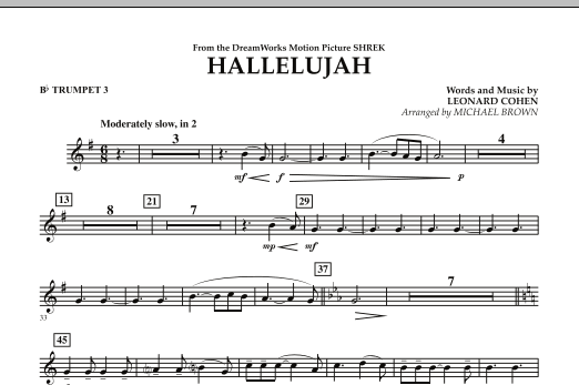Learn to play Michael Brown Hallelujah - Bb Trumpet 3 sheet music for Concert Band in minutes. Michael Brown Hallelujah - Bb Trumpet 3 sheet music preview music notes and score for Concert Band including 1 page(s)