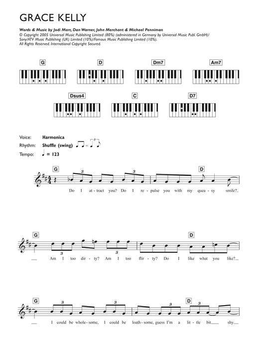 Learn to play Mika Grace Kelly sheet music for Ukulele with strumming patterns in minutes. Mika Grace Kelly sheet music notes and chords