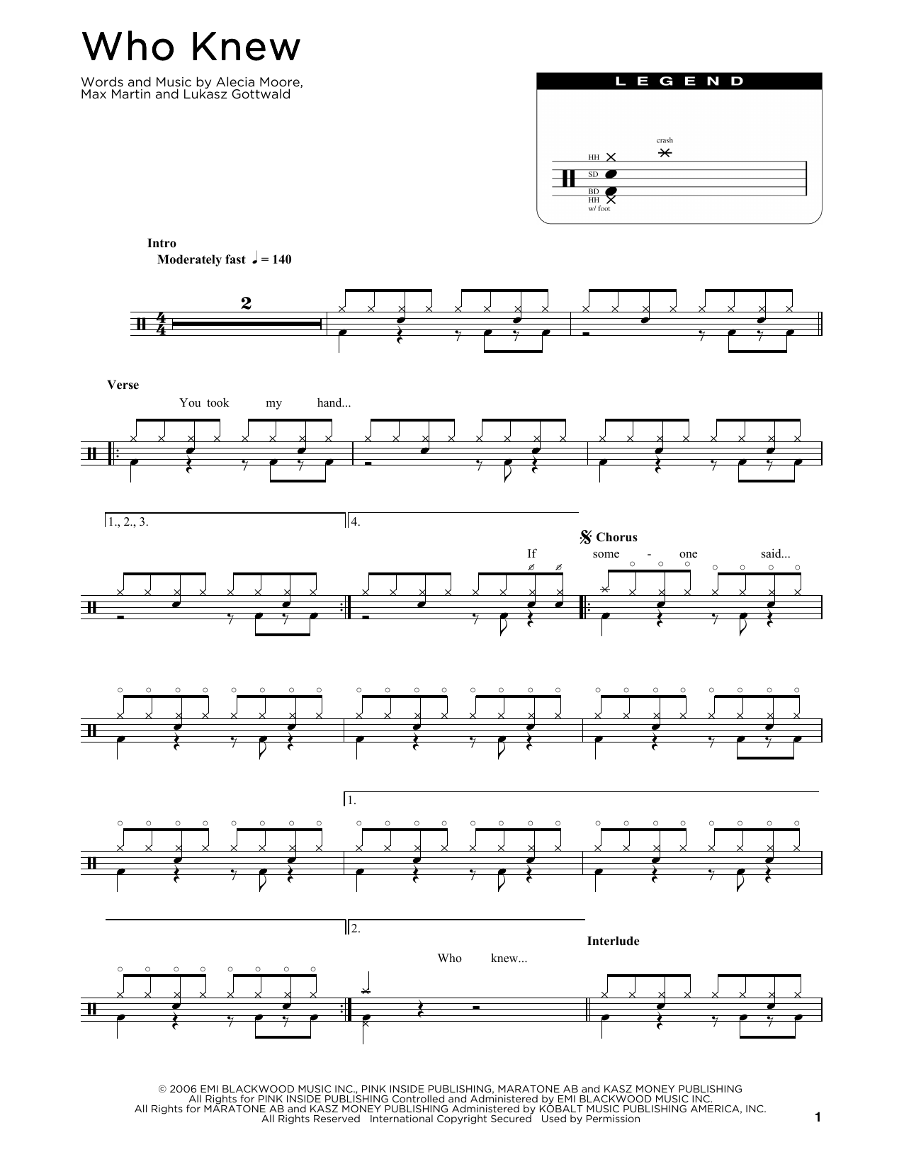 P!nk "Who Knew" Sheet Music Download Printable PDF Music Notes, Score