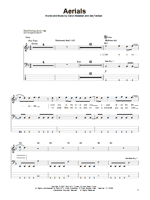 System Of A Down