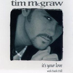 Tim McGraw with Faith Hill It's Your Love profile picture