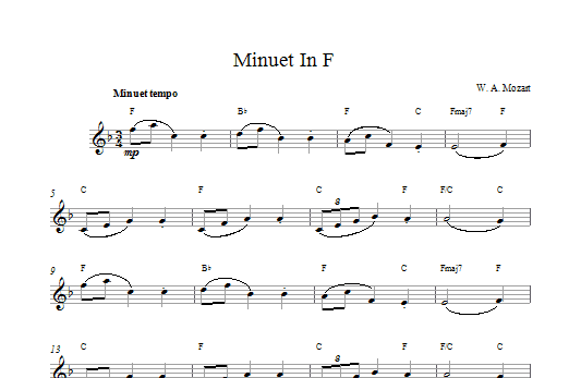 Wolfgang Amadeus Mozart Minuet in F, K2 sheet music, chords, lyrics - Printable PDF for Melody Line & Chords