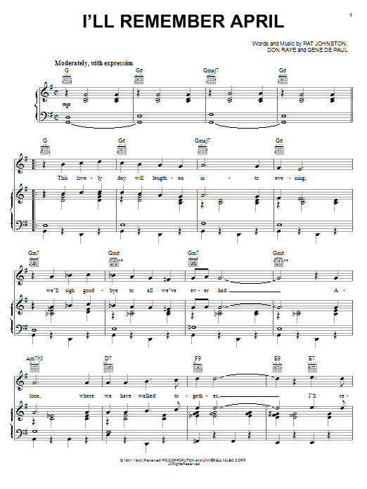 Learn to play Woody Herman I'll Remember April sheet music for Guitar Tab in minutes. Woody Herman I'll Remember April sheet music preview music notes and score for Guitar Tab including 3 page(s)